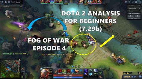 Dota 2 Analysis .
